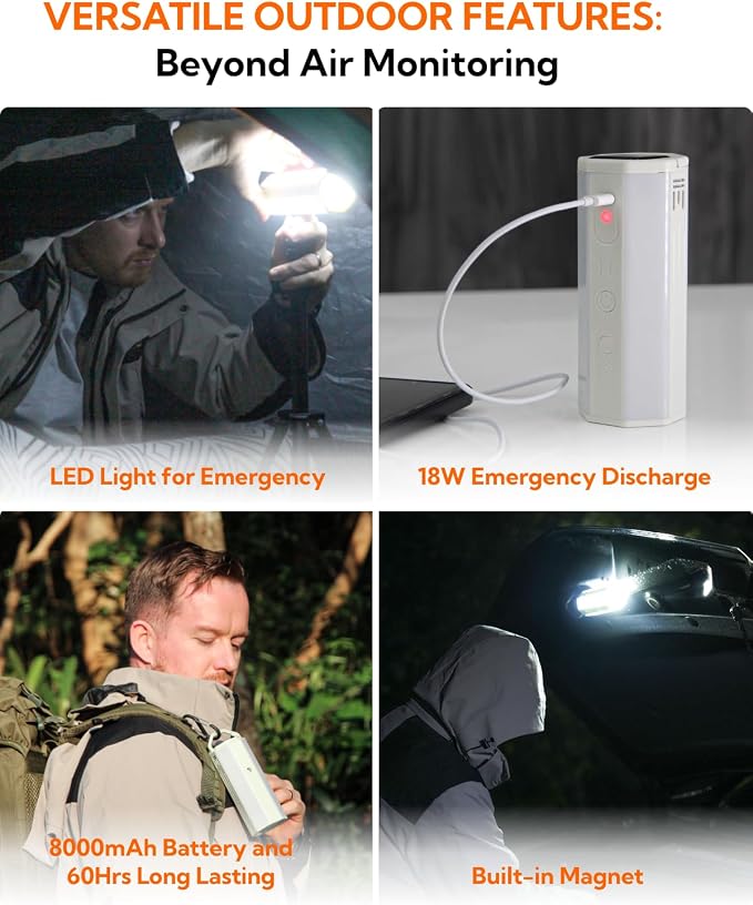 Portable Air Monitor, Lumopal Air Sensor - Image 7