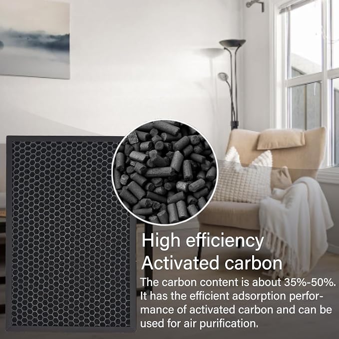 2 Pack HP8 Replacement Filter for SimPure HP8 Air Purifier, H13 True HEPA - Image 5