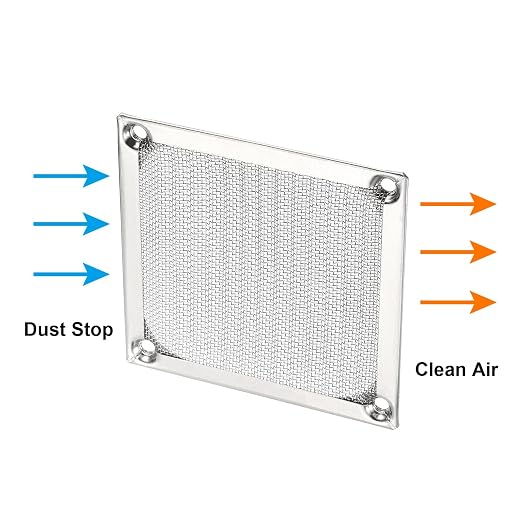 PATIKIL 80mm Fan Filter Grills - Image 5