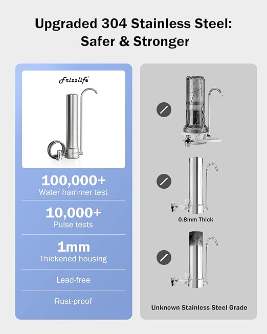 Frizzlife SS99 Countertop Water Filter System, NSF 42&372 Certified 6-Stage - Image 5