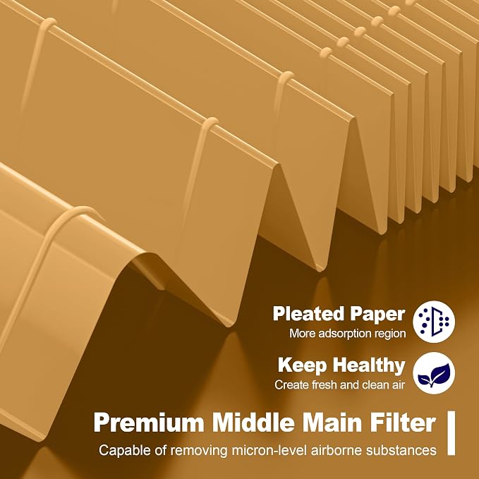 4 Pack 115115 PetGuard Replacement Filter A Size 21 - Image 5
