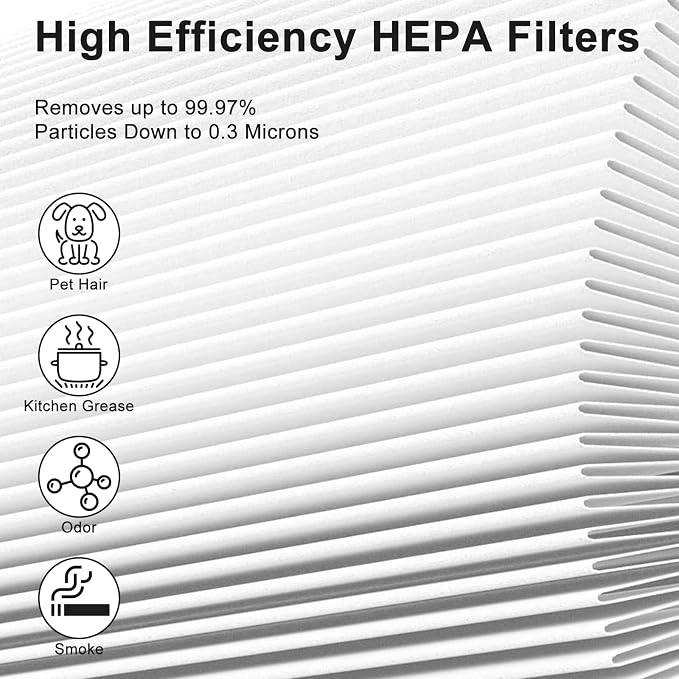2 Pack MK01 MK06 Air Filter Replacement Compatible - Image 6