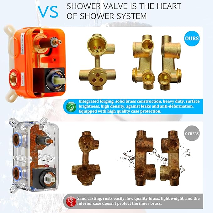 Enga Brushed Gold Rain Shower System with 4 Body Shower Jets 12inch Wall Mount Rainfall Shower Head & Handheld, Multi Shower Head System Rain Shower Faucets sets Combo with Rough-in Valve