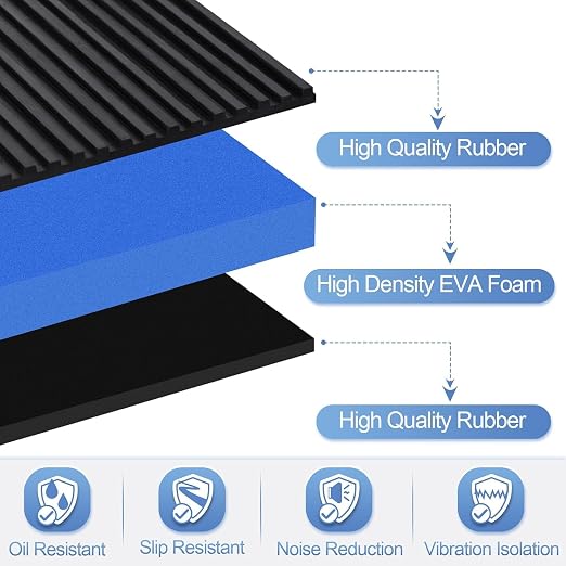 ToLanbbt 8 Pack Anti Vibration Pads - Image 6