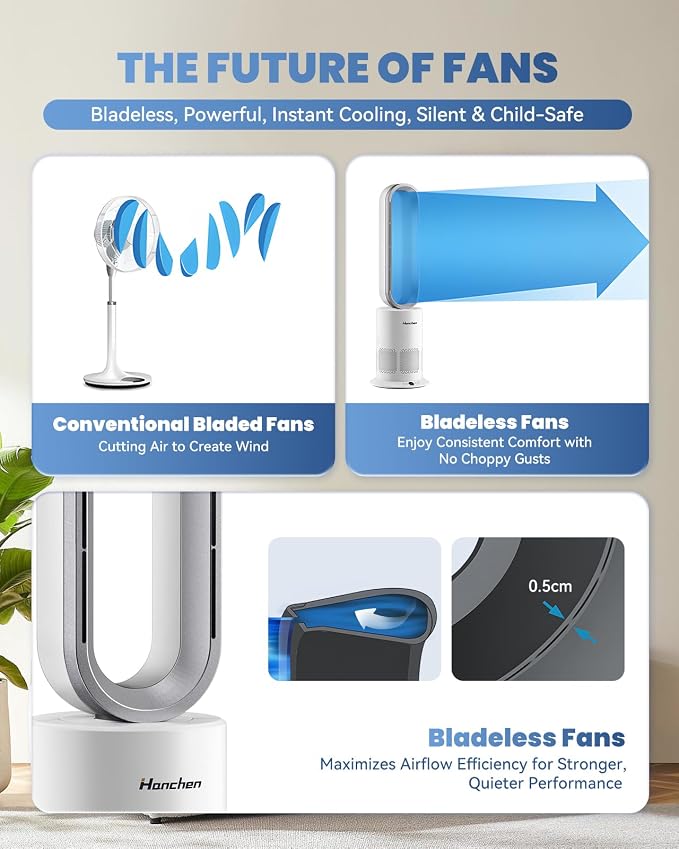 Hanchen Dual-Tech Bladeless Tower HEPA Fan, Ultra-Quiet 3-in-1 Cooling - Image 7
