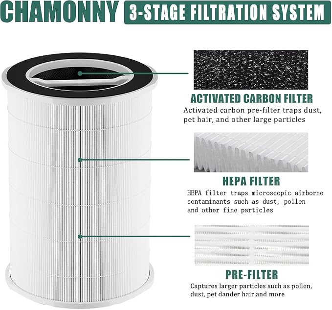 P200S/G200S Filter Replcement, Compatible - Image 3