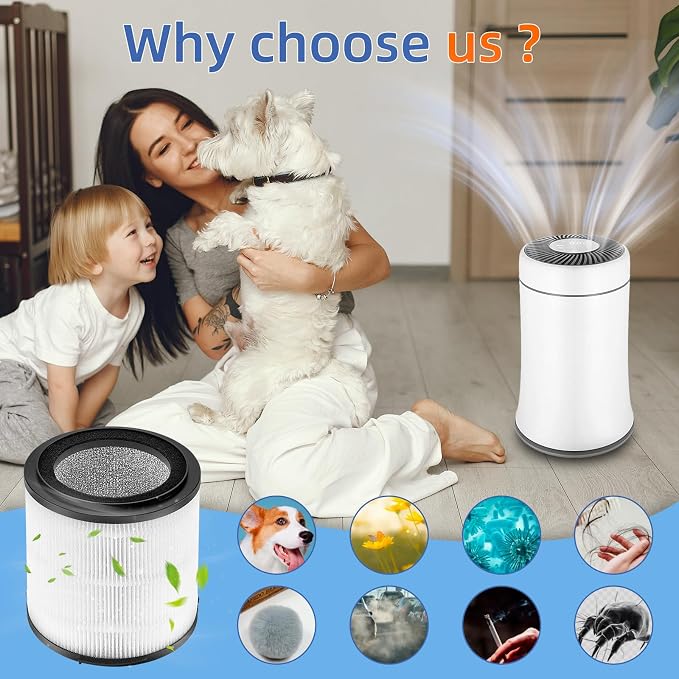 For Silveronyx Air Purifier Replacement Filter KJ150F-C02, 5 Speed H13 True - Image 6