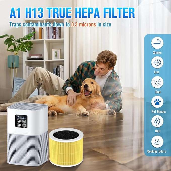 A1 A1W Air Purifier Filter Replacement Fit - Image 5