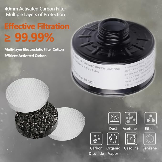 HANUU Reusable PAPR Respirator, Portable PAPR Respirator System - Image 3
