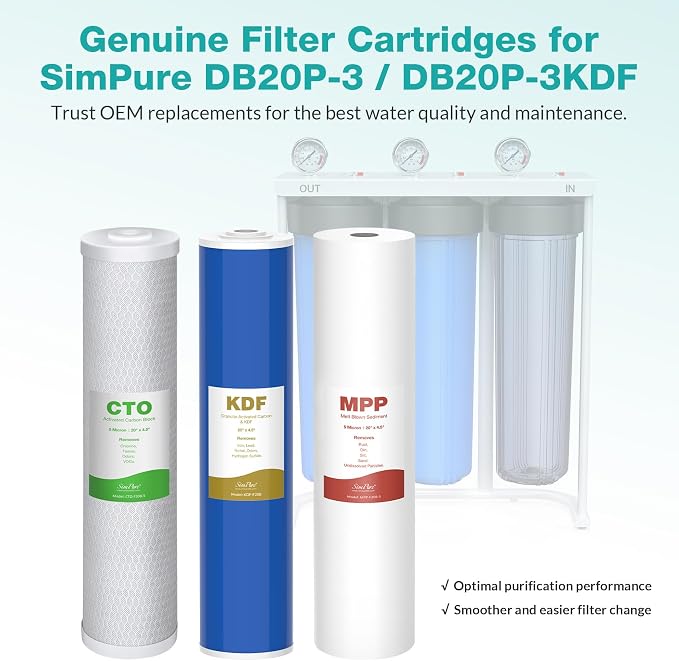 SimPure Whole House Water Filter Cartridges 5 Micron 20" x 4.5" PP+CTO+GAC/KDF - Image 6