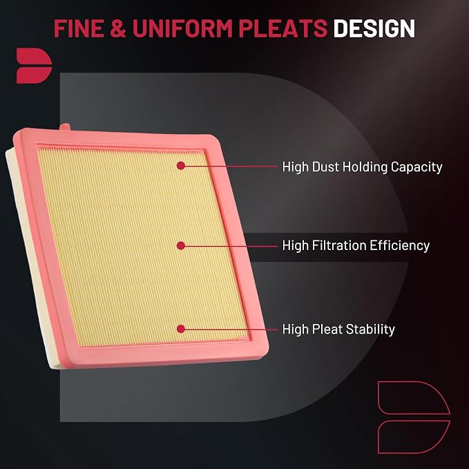 BDFHYK Engine Air Filter Compatible - Image 4