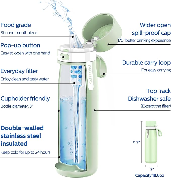 PHILIPS Water Bottle with Filter, Filter Water Bottle Stainless Steel with - Image 2