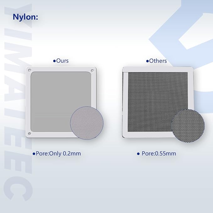 Dust Filter PC 120mm for Computer Cooler/PSU/Routers Nylon 80 Mesh, Magnetic - Image 2