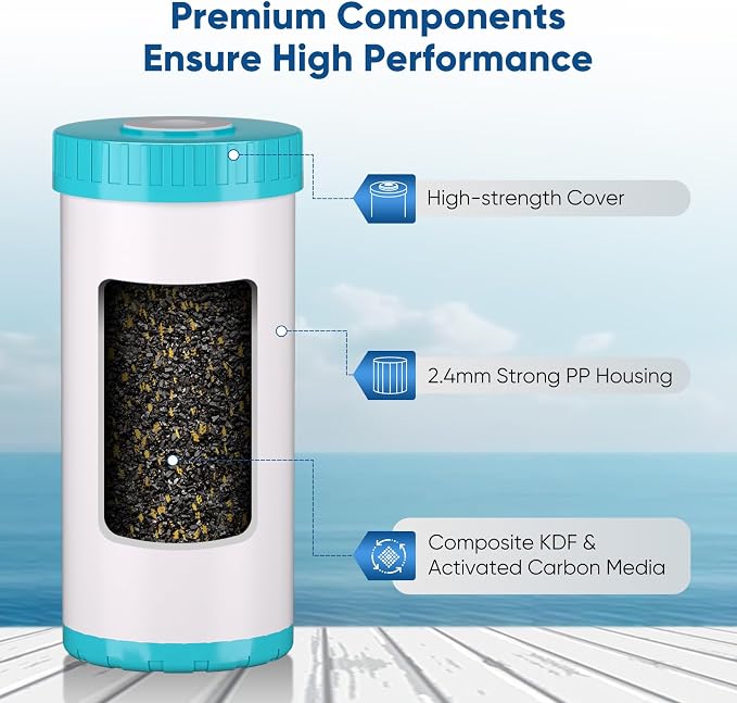 PUREPLUS 5 Micron 4.5"x 10" 2-Stage Whole House Water Filter Cartridge Combo Kit - Image 2
