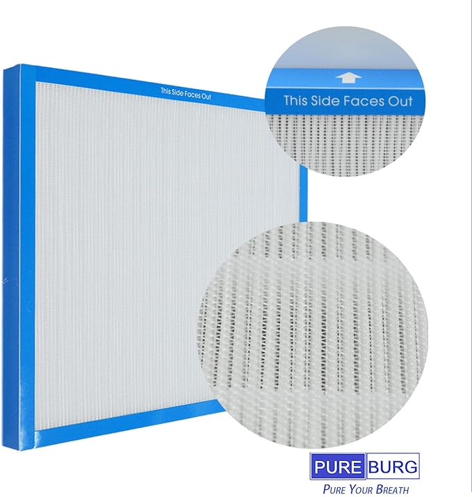 PUREBURG AF-20FL Replacement Filter Set Compatible - Image 2