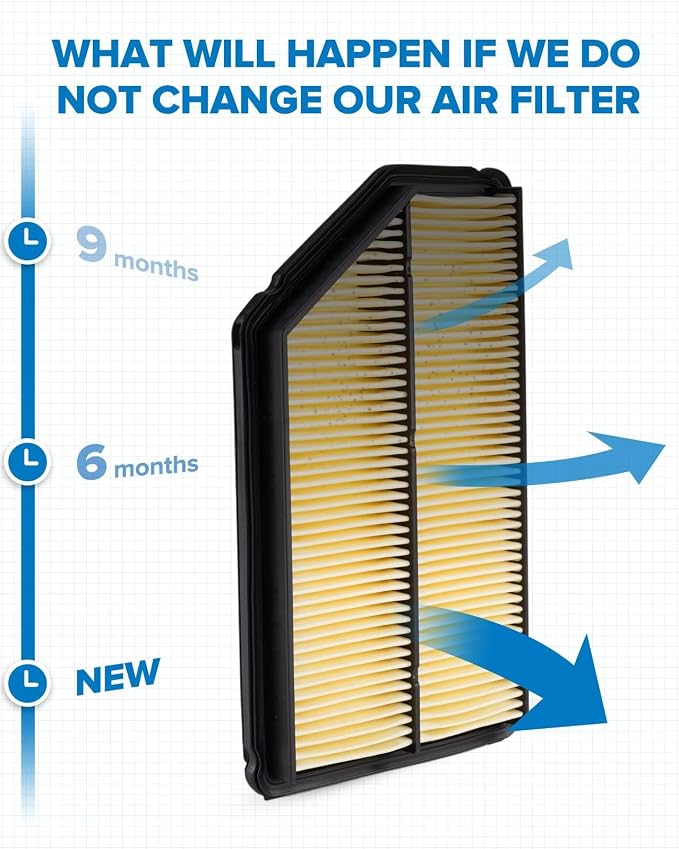 PHILTOP Engine Air Filter CA9361 Replacement - Image 4