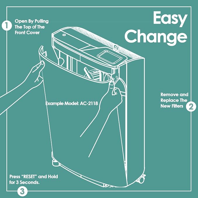 Idylis Air Purifier Replacement Filter D - Image 8
