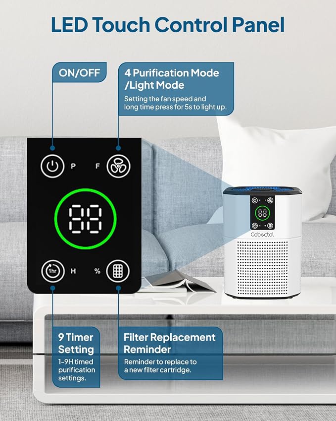 Air Purifier for Home Bedroom, Cobectal Room Air Cleaner - Image 4