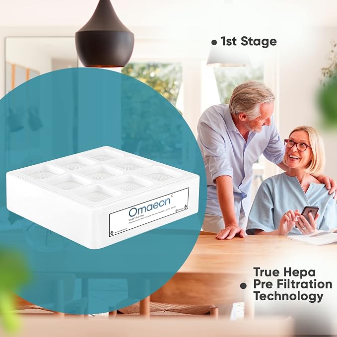 Omaeon Branded Pre-Filter Compatible - Image 2