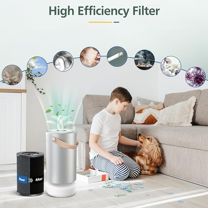 Air Pro PECO-HEPA Filters Replacement Compatible - Image 5