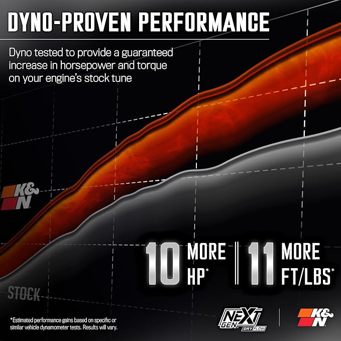 K&N NextGen Cold Air Intake System: Dry-Flow Cotton Filter: Compatible - Image 3