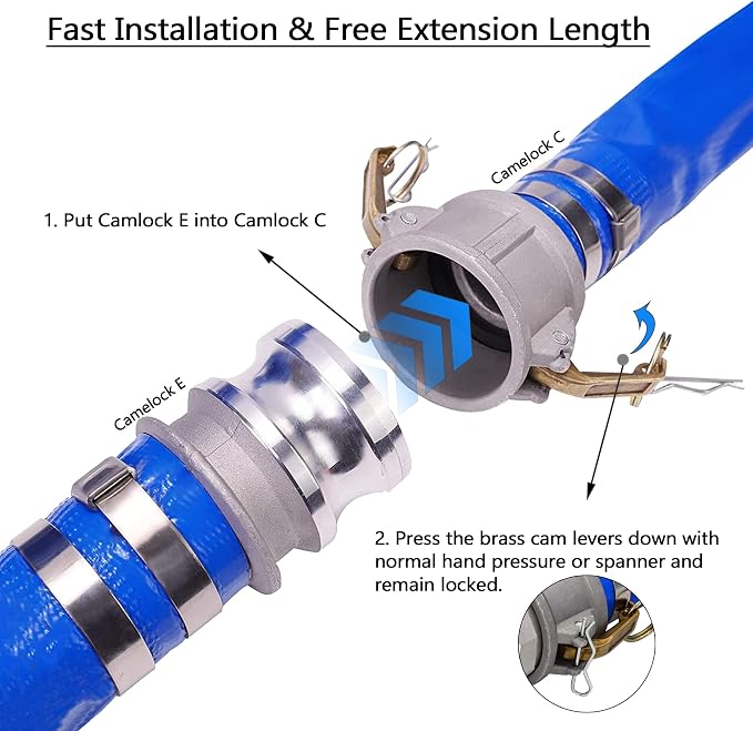 DAVCO 1.5" ID × 100 ft Pool Backwash Hose, Heavy Duty Reinforced Blue PVC Lay - Image 5