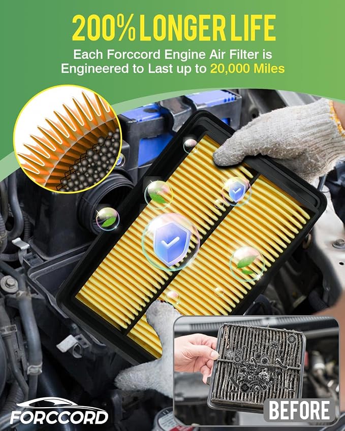 Cabin & Engine Air Filter Fit for Nissan Rogue 2.5L, Rogue 2.0L Hybrid - Image 4