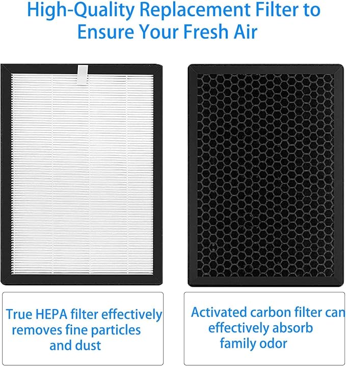 2 Pack GL-FS32 Replacement Filter - Image 4