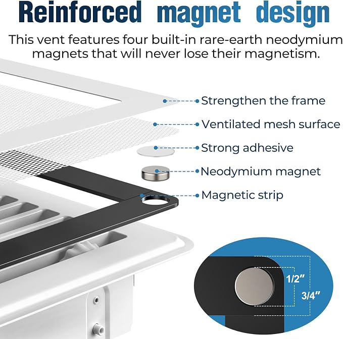 Magnetic Vent Covers with Vent Screen 5.1x11.3 Inch, Ceiling Air Vents to Block - Image 3