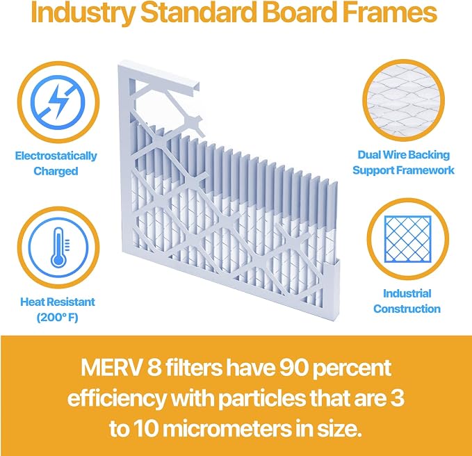 Filter King 24x30x1 Air Filter | 6-PACK | MERV 13 | HVAC Pleated AC Furnace - Image 3