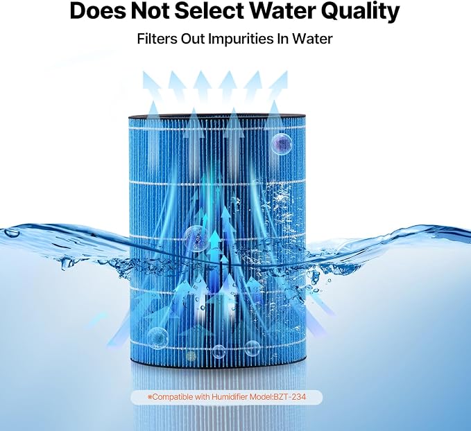Happybuy Evaporative Humidifier Replacement Filter, Compatible - Image 2