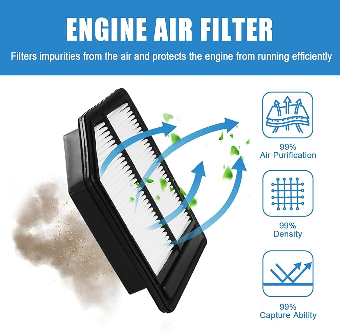 Engine Air Filter for Honda Civic 1.8L 2006-2011 | Direct Replacement for Part - Image 2