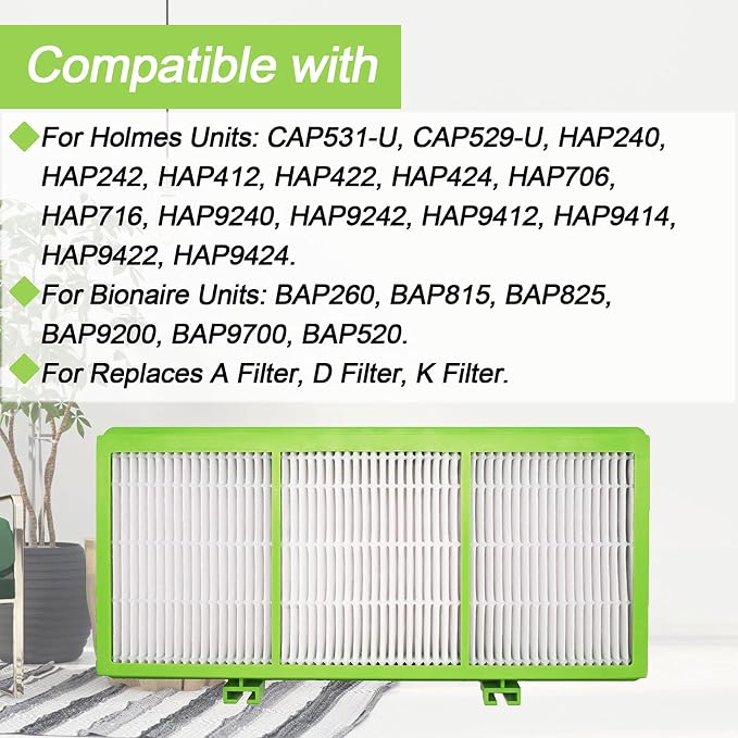 Filter Compatible with Holmes Aer1 Series, Replacement Parts # HAPF300AH-U4R - Image 2