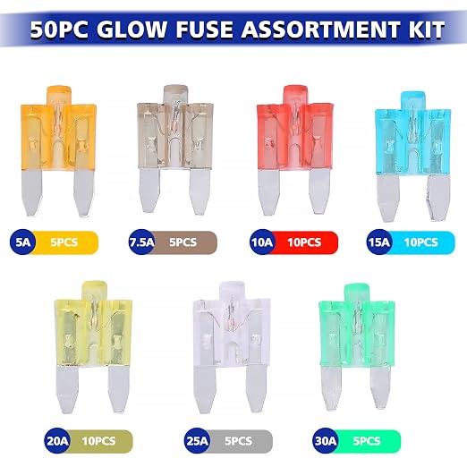BUSY-CORNER Mini Blade Automotive Fuse Glow When Blown Smart Auto Glow Fuse - Image 2