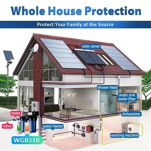 iSpring WGB21B 2-Stage Whole House Water Filtration System, - Image 8