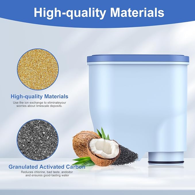 8-Pack Water Filter for Philips Saeco AquaClean CA6903 – Anti-Lime Scale - Image 5