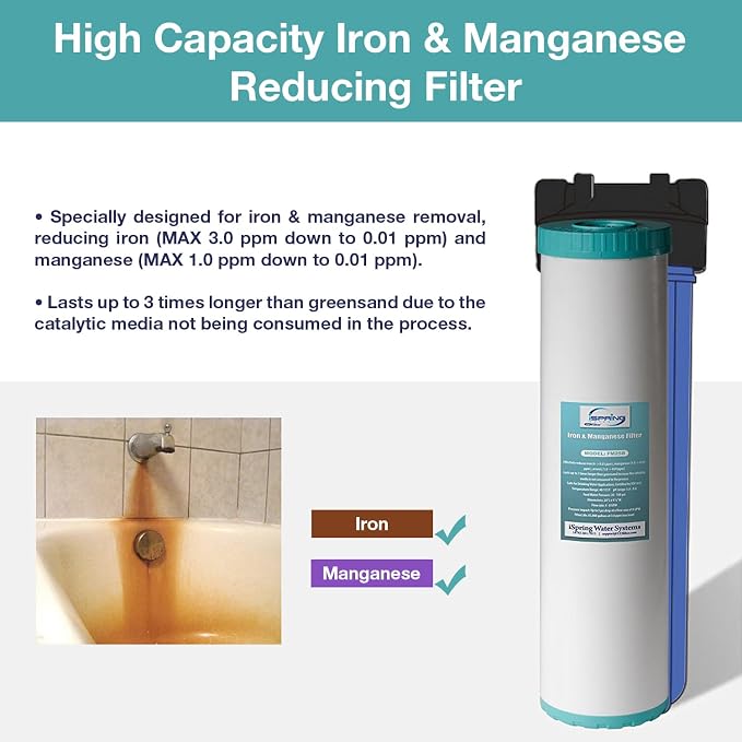 iSpring Whole House Water Filter Cartridge, Iron & Manganese Reducing Water - Image 2
