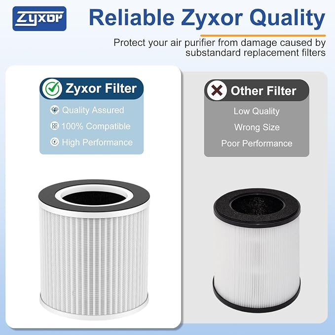 B-D02L Replacement Filter, Compatible - Image 6