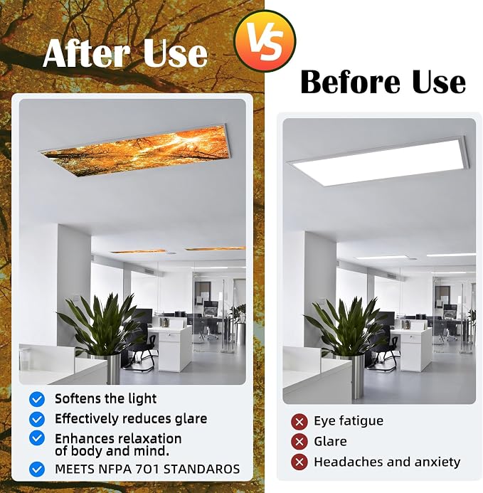 Fluorescent Light Covers - Image 4