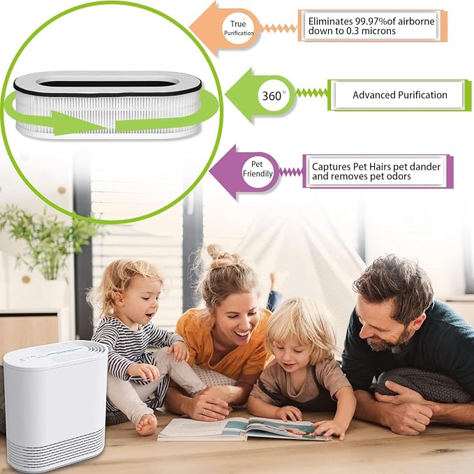 for RENPHO RP-AP068 Air Purifiers True Replacement Filter, Compatible 3-in-1 - Image 3