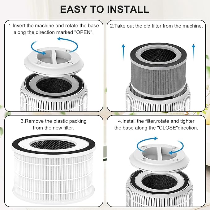 2-Pack True Replacement Filter Compatible - Image 3