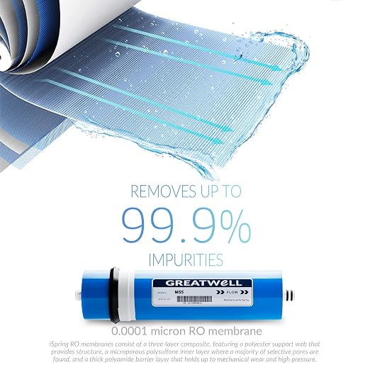 iSpring RCS5T Commercial Tankless Reverse Osmosis RO Water Filter System - Image 3