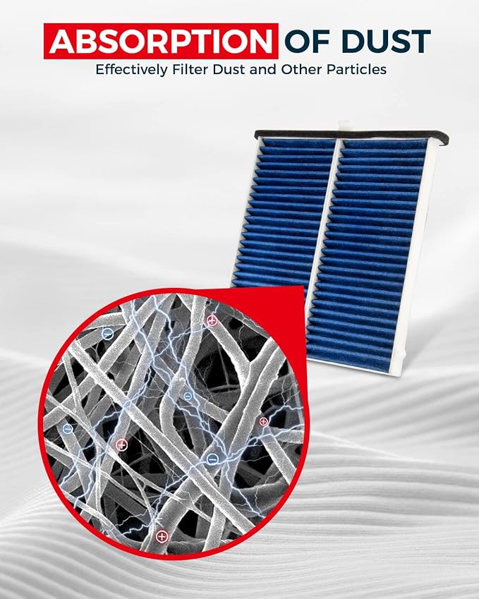 KAX Premium HEPA Cabin Air Filter - Image 2