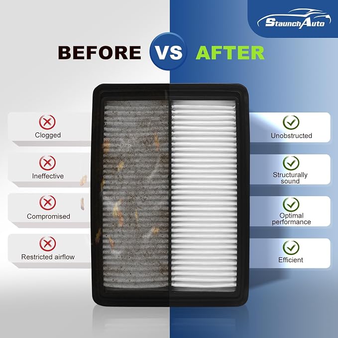 Engine&Cabin Air Filter for Tucson&Santa Cruz 2022-2026, Santa Fe&Sorento - Image 7
