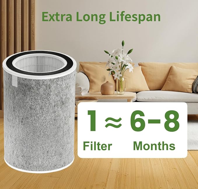 2 Pack HP302 HP201 HP202 Replacement Filter Compatible - Image 4