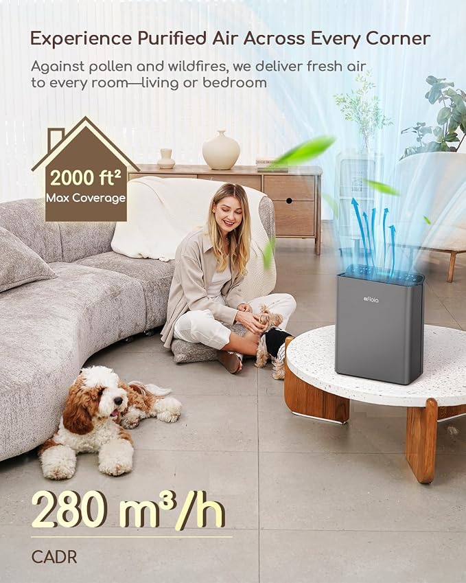 Afloia Air Purifier for Home Large Room Bedroom Up to 2000Ft² - Image 2