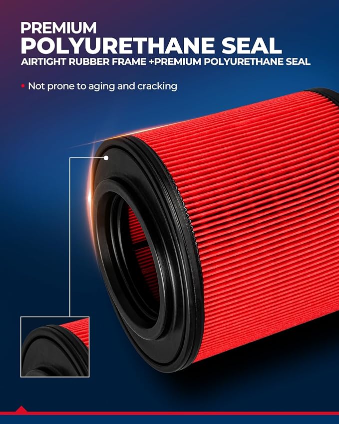 KAX Premium Engine Air Filter, CA12112 Replacement - Image 5
