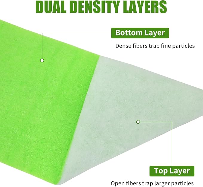 AQUANEAT Aquarium Filter Media Pad Dual Density Bonded Filter Floss Roll Cut to - Image 2