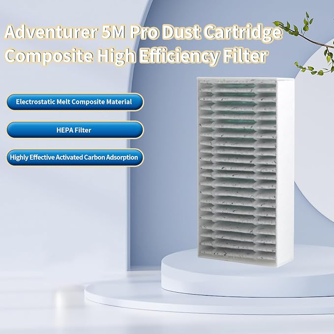 3D Printer Accessories 2Pcs HEPA Air Filter and 24V LED Light Board Kit - Image 6