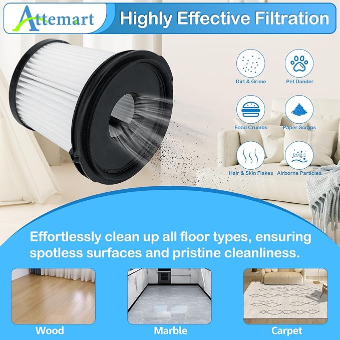 IW3511 Filter Replacement Compatible - Image 3